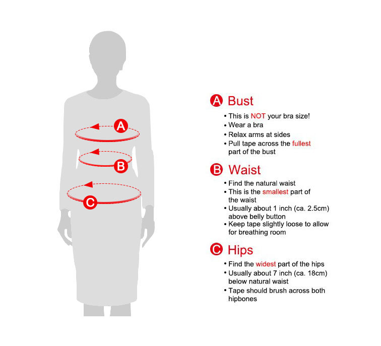 Measuring Guide Picture