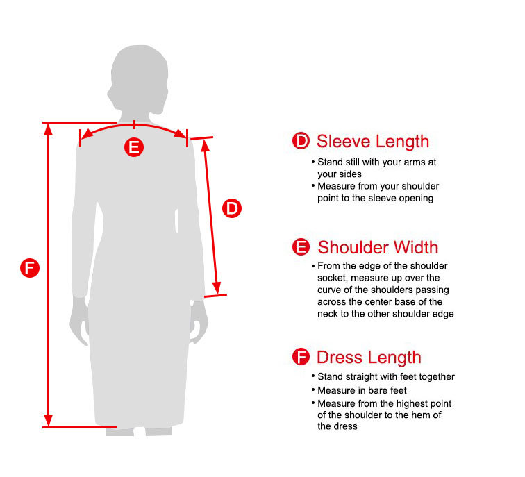 Measuring Guide Picture