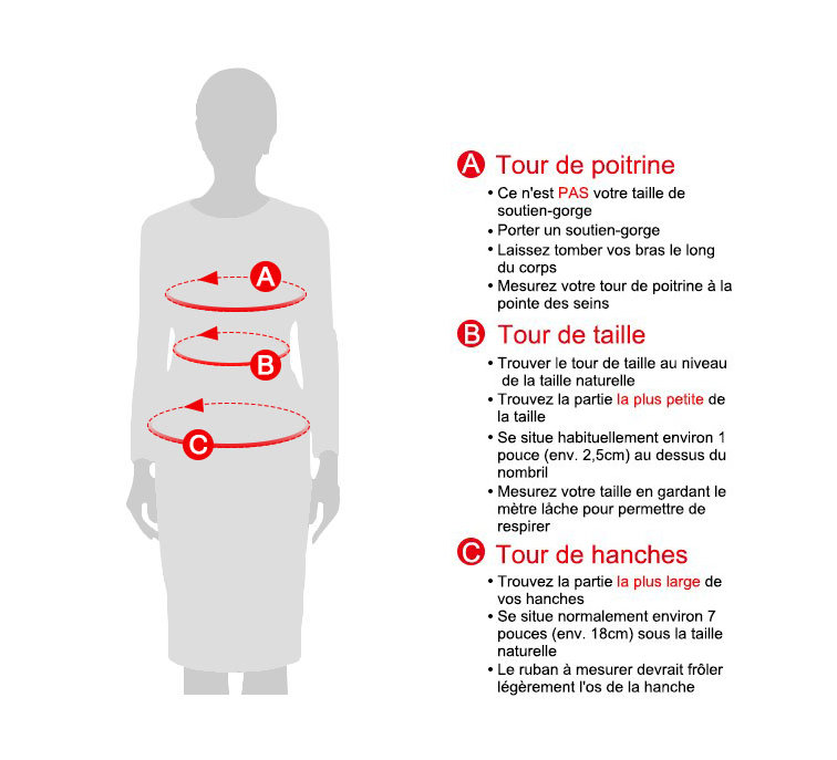 Measuring Guide Picture